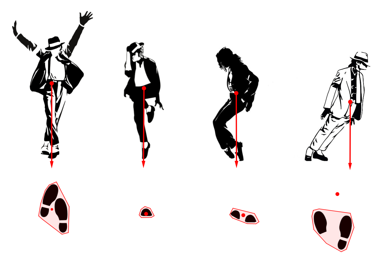 Michael Jackson desafiando a gravidade?